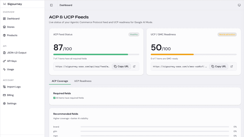 Sigourney JSON-LD+ACP+UCP