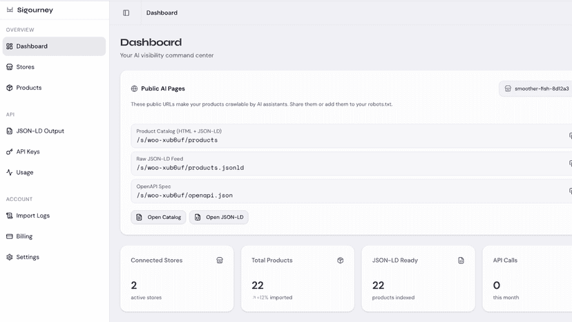 Sigourney Customer Store Dashboard