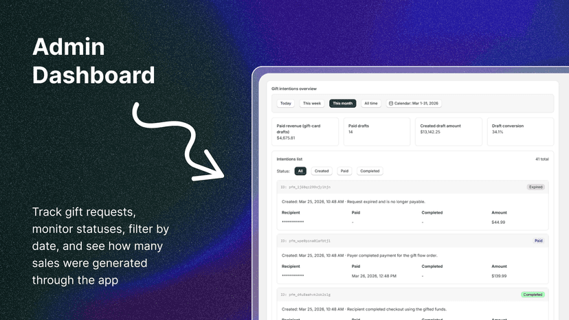 Admin Dashboard