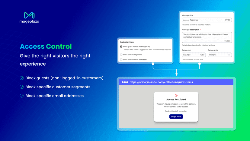 access control2