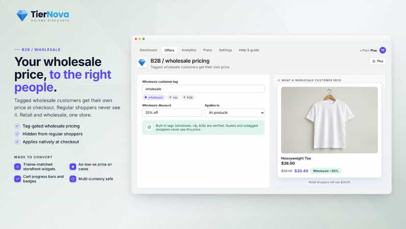Shopify B2B wholesale pricing: tag-gated discounts at checkout