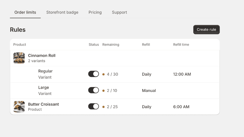 Rules list showing product and variant item limits with status a