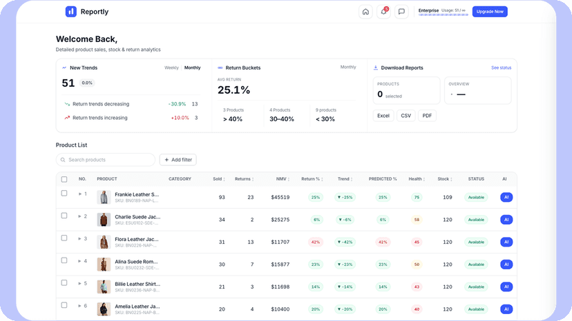 Home Dashboard – Product Insights