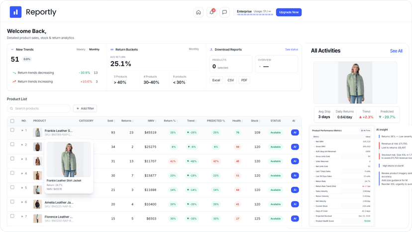 Reportly - Product Insights