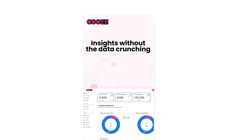 Detailed insights of your business