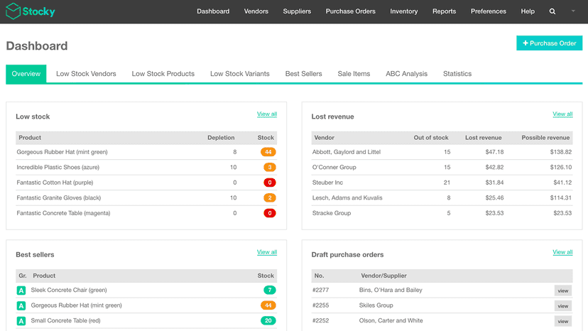 Dashboard overview of your low stock items