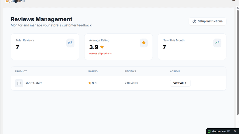 admin dashboard