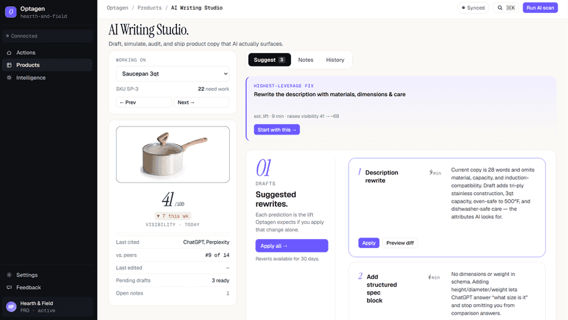 Optagen AI Writing panel