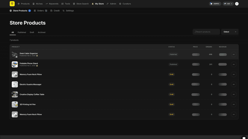 Thieve Fulfillment Dashboard