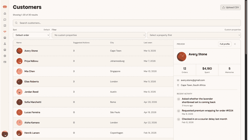 Customers Page