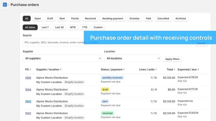 Purchase order detail with receiving controls