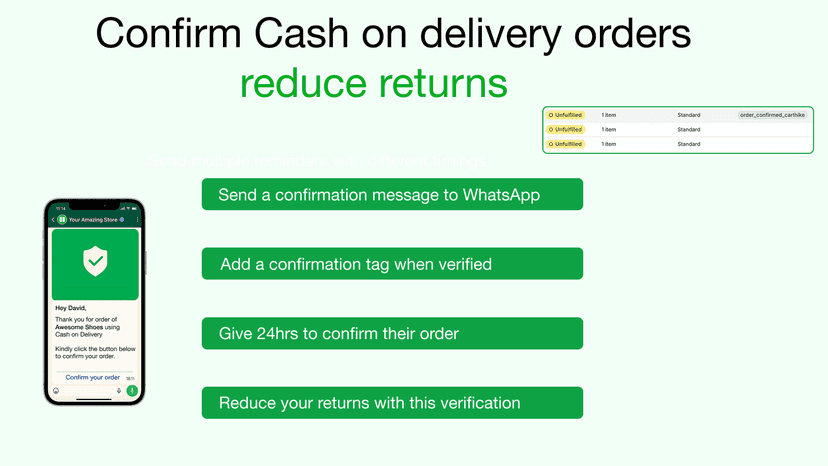 Send WhatsApp COD verification messages