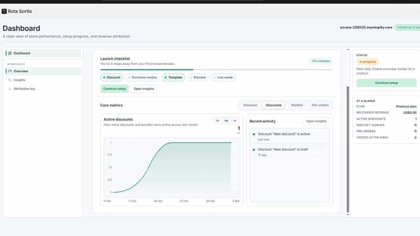 Main dashboard and recovered revenue overview