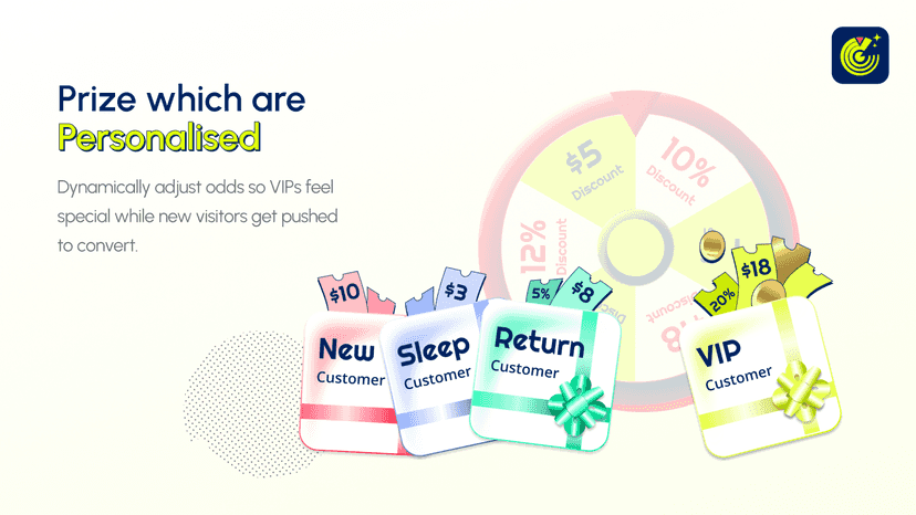 Different rewards shown for new, returning, and VIP customers