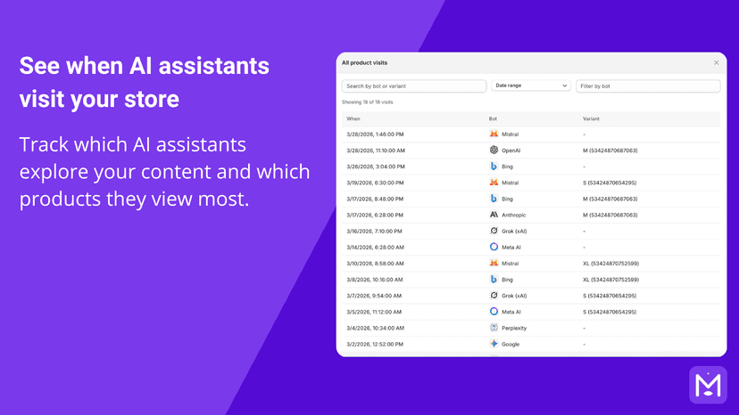 See when AI assistants visit your store