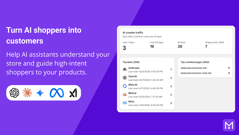 Mentionly: Get mentioned by AI