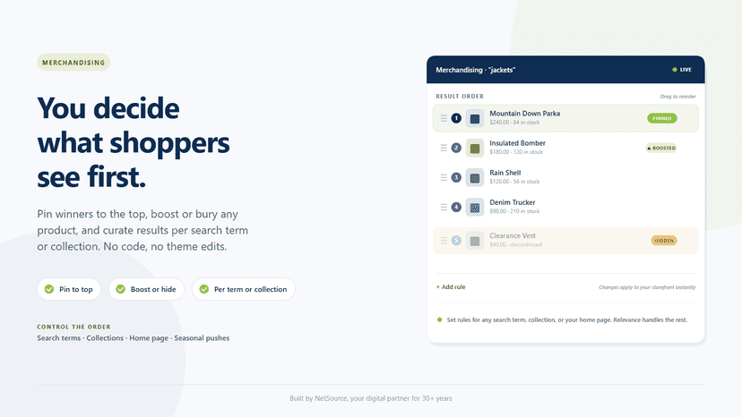 Admin pinning, boosting, and hiding search results