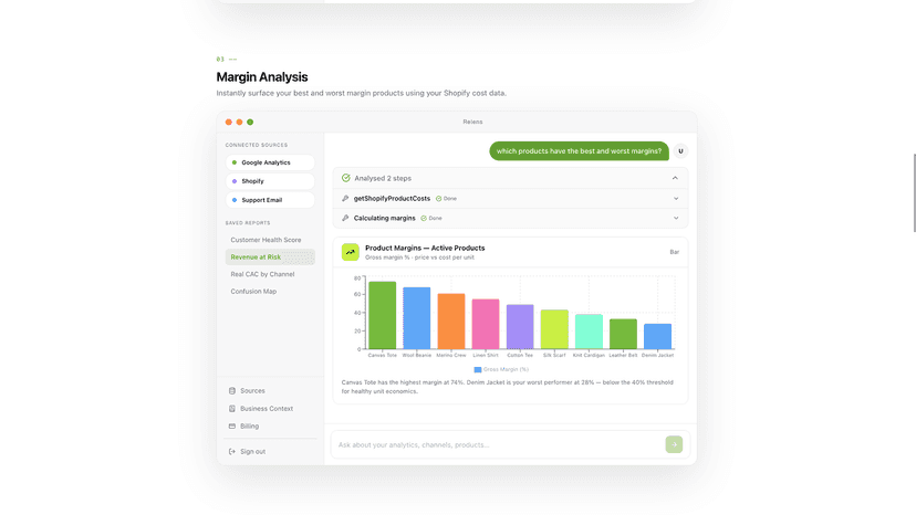 Ask your store anything. Get instant AI-powered answers.
