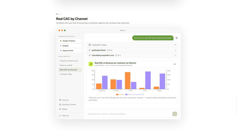 Customer acquisition cost by channel