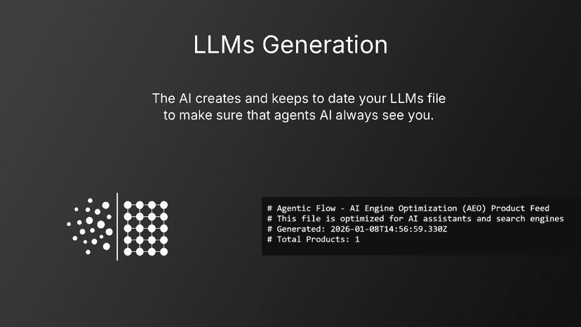 Auto-generate llms.txt feed for AI search visibility.