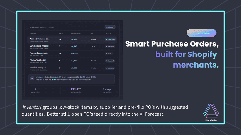 inventori app: purchase orders management