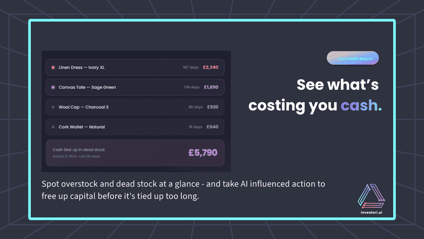 inventori app: stock health analysis; cash tied up in dead stock