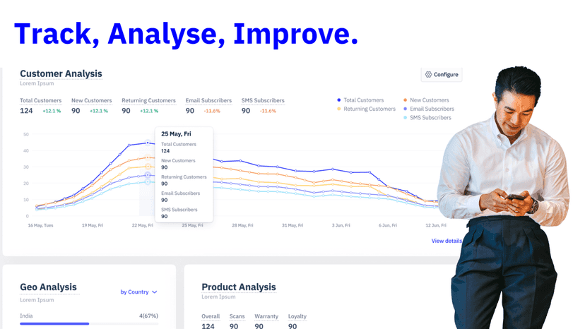 Warranty App Analytics and Dashboards