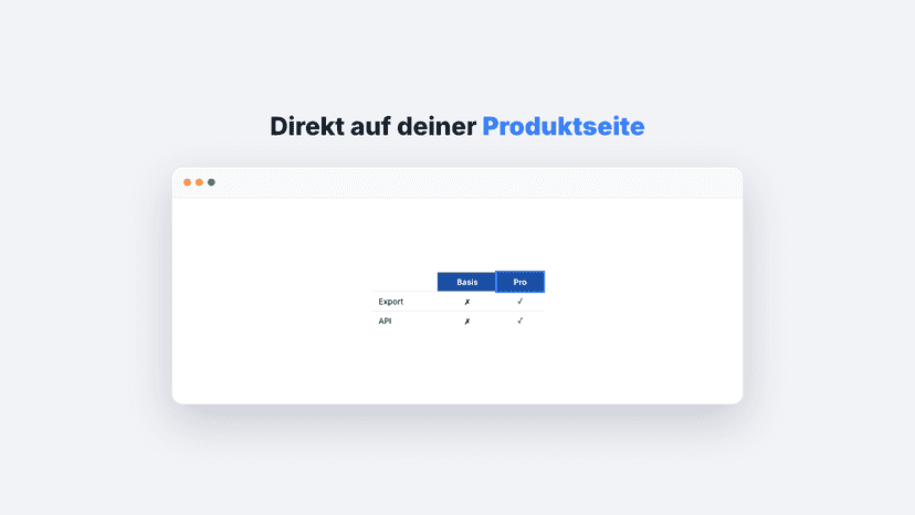 Vergleichstabelle direkt auf der Produktseite im Shop