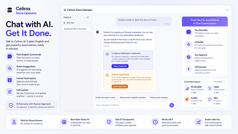 Celirox AI chat interface for Shopify store automation tasks