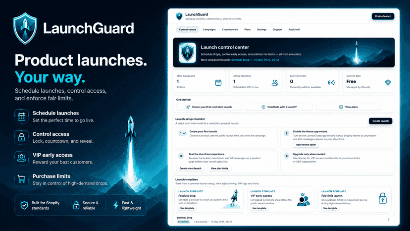 LaunchGuard - Feature Image