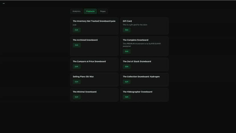 Products overview
