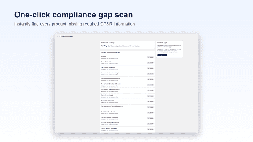 Compliance gap scan of products needing attention