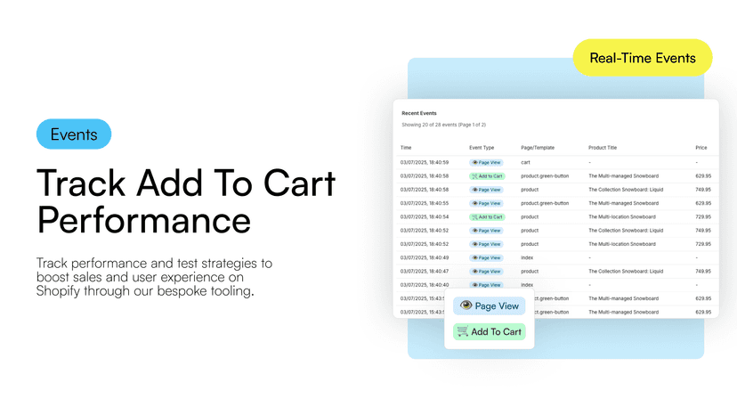 An Image Showing An App Interface with Add To Cart Tracking