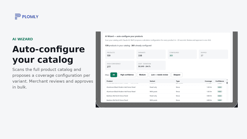 AI wizard scanning the product catalog and proposing a coverage
