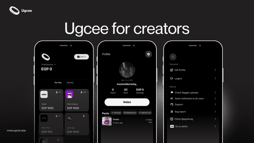 Ugcee, creators place
