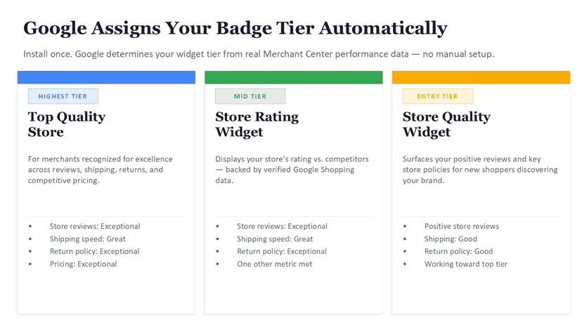 3 Different Badges Available