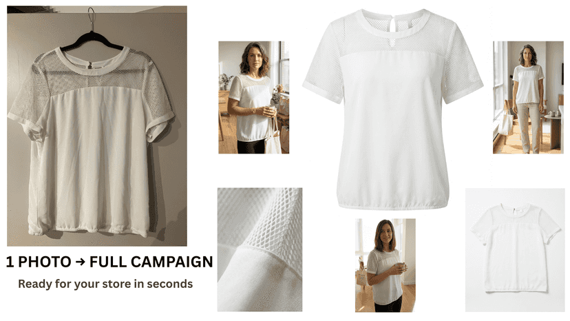 Turn one product photo into a full e-commerce image set