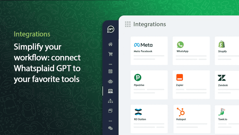 Integrations