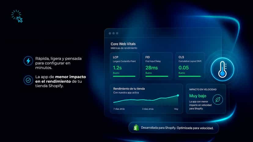 whatsapp botón Shopify buen rendimiento