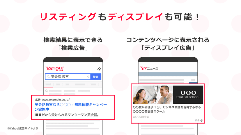 リスティングもディスプレイも可能!
