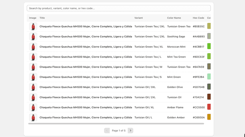 theme integration
