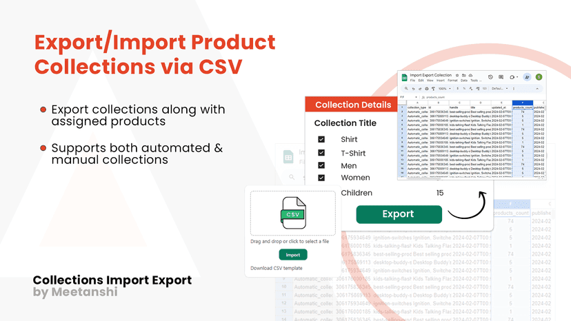 Import Export Product Collections via CSV