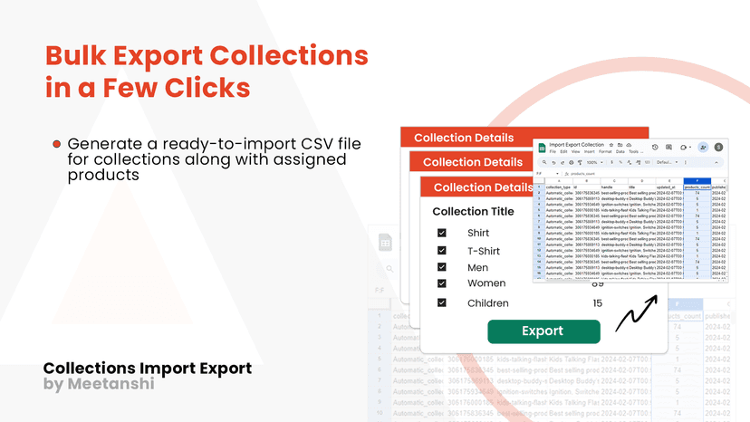 Bulk Export Collections