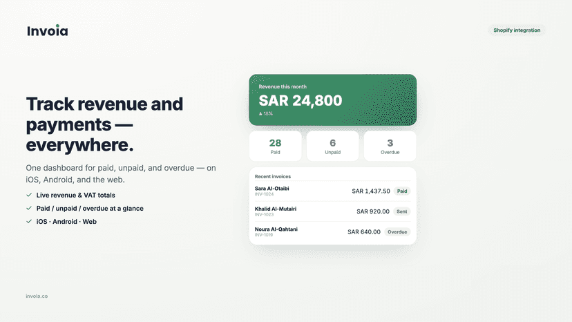 Track paid and unpaid invoices from the dashboard
