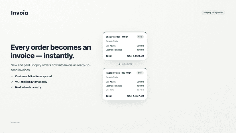 Shopify order turning into a bilingual invoice