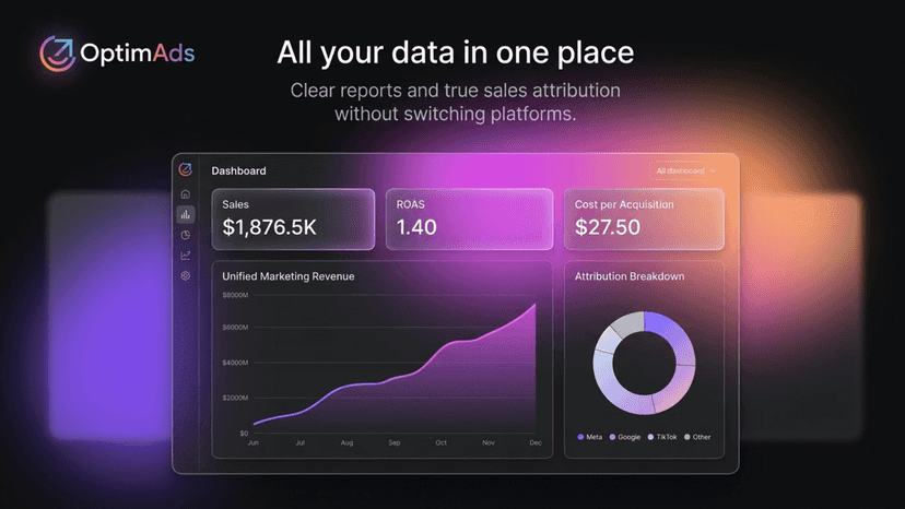 OptimAds dashboard with sales, ROAS and attribution reports