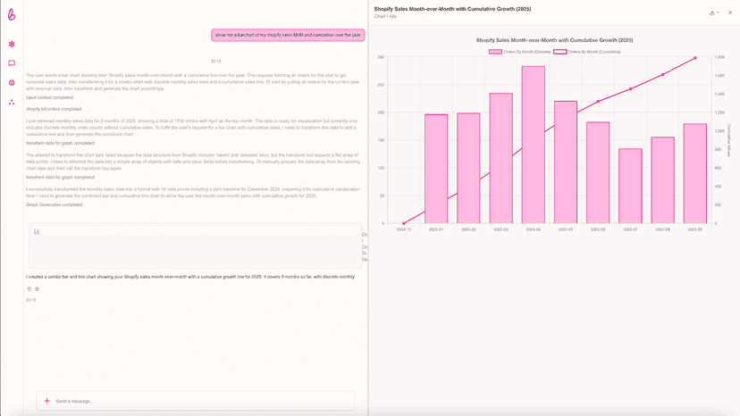 analytics performance image