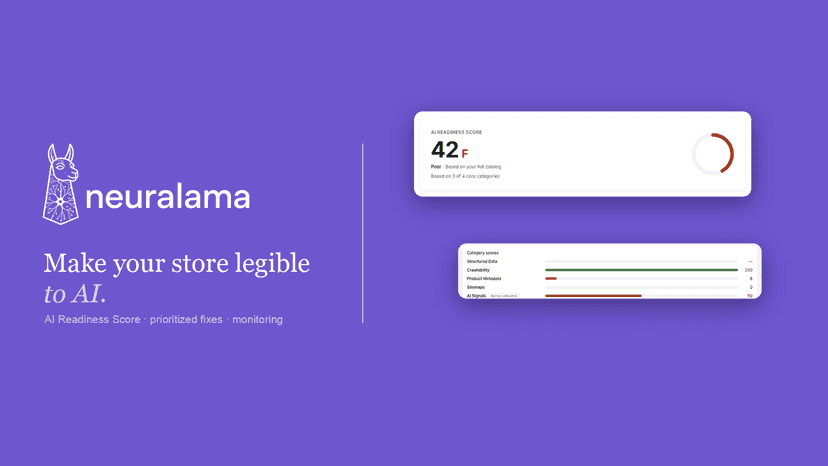 Neuralama logo with an AI Readiness Score dashboard and category