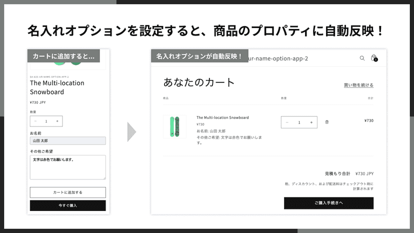 名入れオプションを設定すると、商品のプロパティに自動反映!