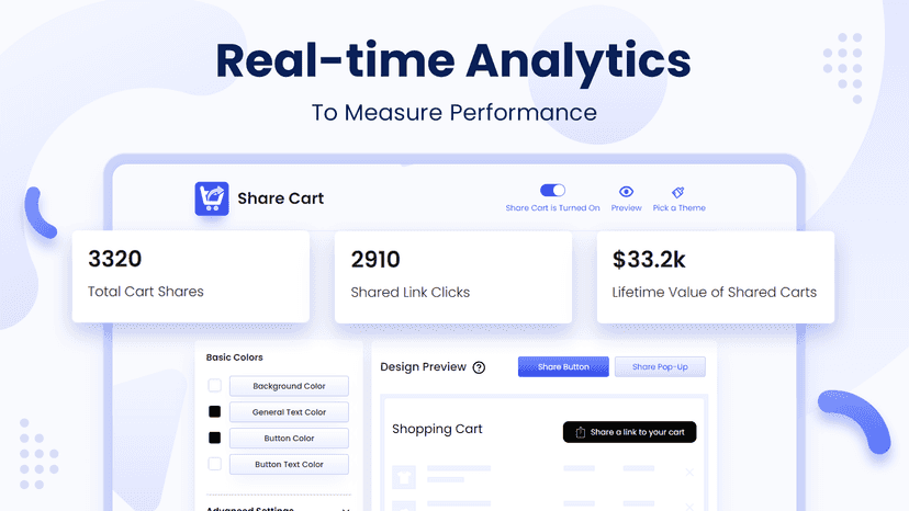 Real-time Analytics To Measure Performance